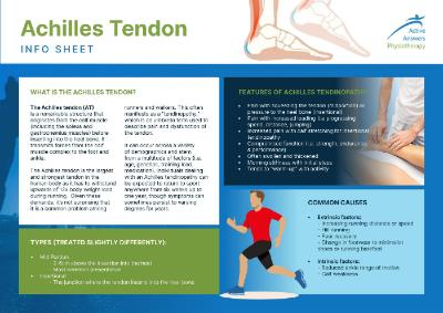 Achilles Tendinopathy