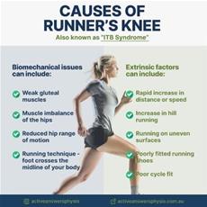ITB Syndrome - Runners knee pain